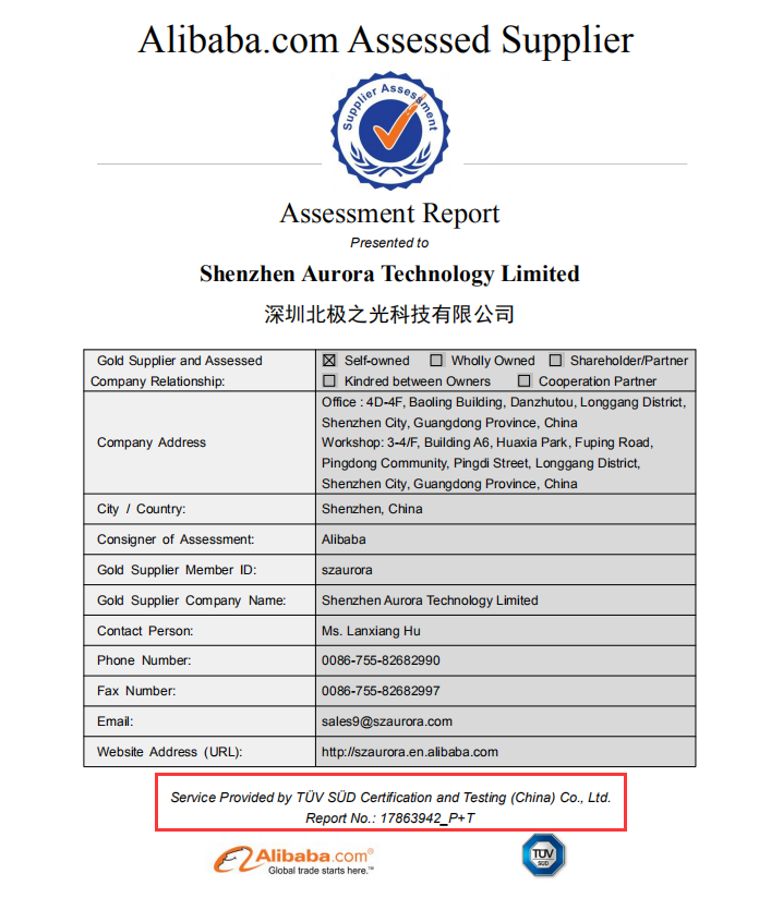 Safety Glasses Medical supplier