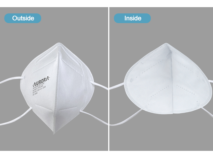wholesale Medical Disposable Earloop Face Masks