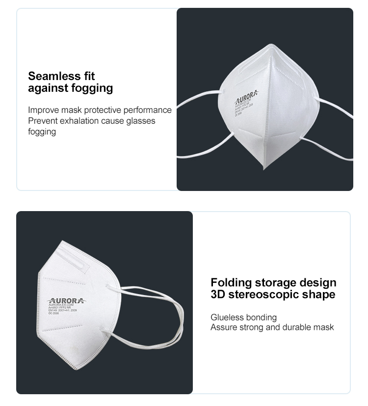 3m FFP2 Face Mask company