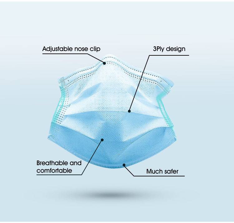 Surgical Masks Prevent Infection supplier