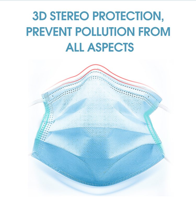 cheap Disposable Mask