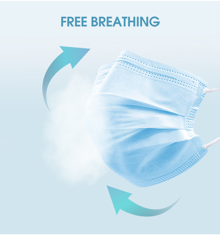 Surgical Masks Prevent Infection supplier