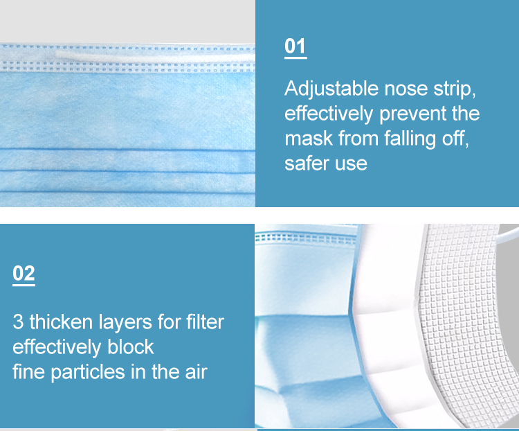 wholesale Disposable Mask