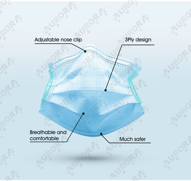 Reversing Surgical Mask To Prevent Flu supplier