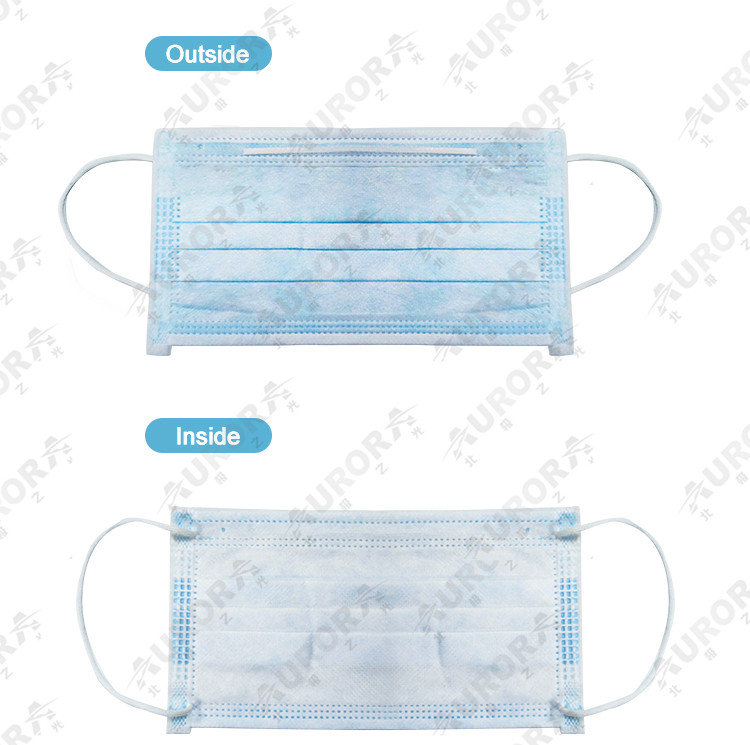 Reversing Surgical Mask To Prevent Flu China