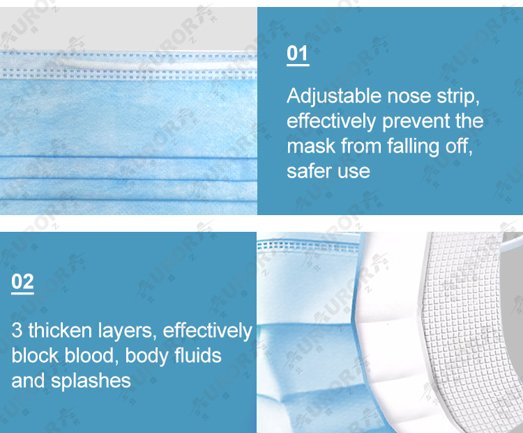 Medical Face Mask factory