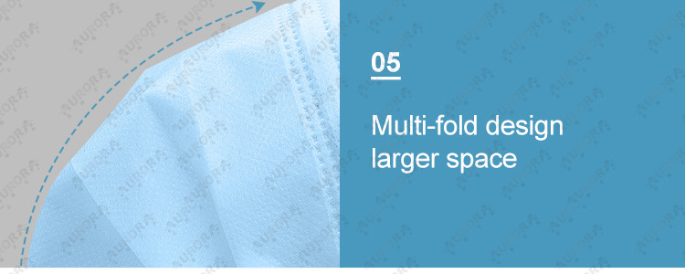 Reversing Surgical Mask To Prevent Flu wholesale