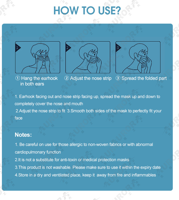 Medical Face Mask supplier