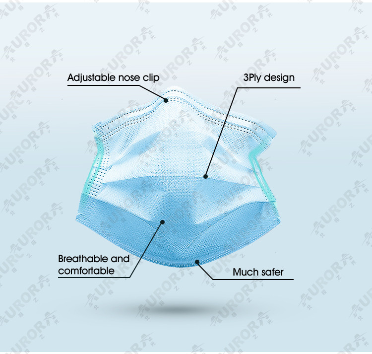 Surgical Mask Protect Against Flu supplier