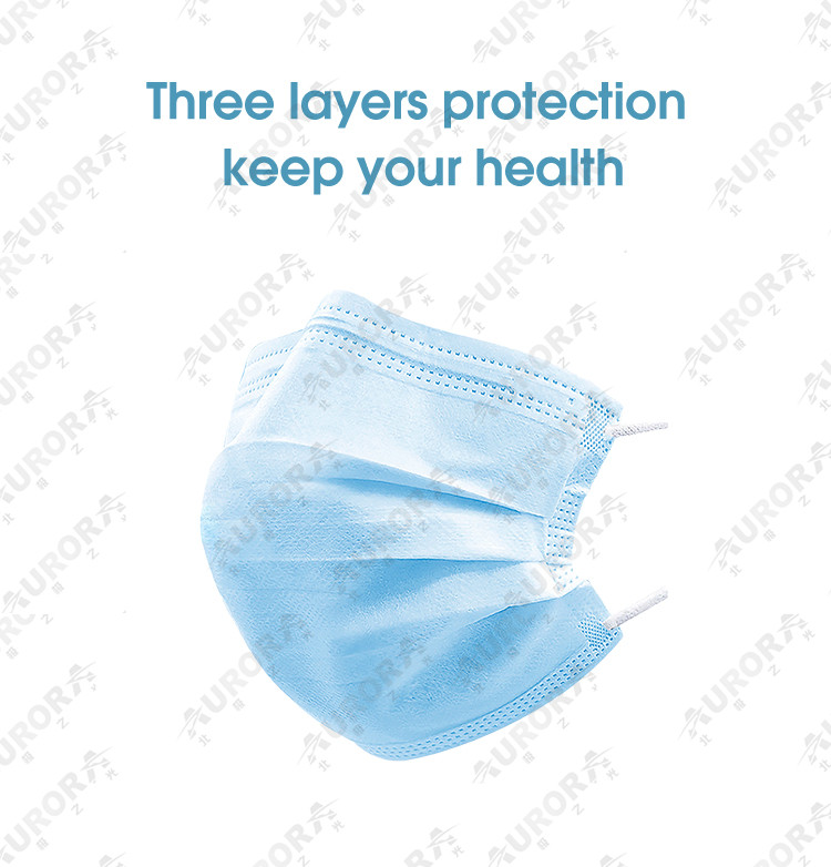 Surgical Masks wholesale