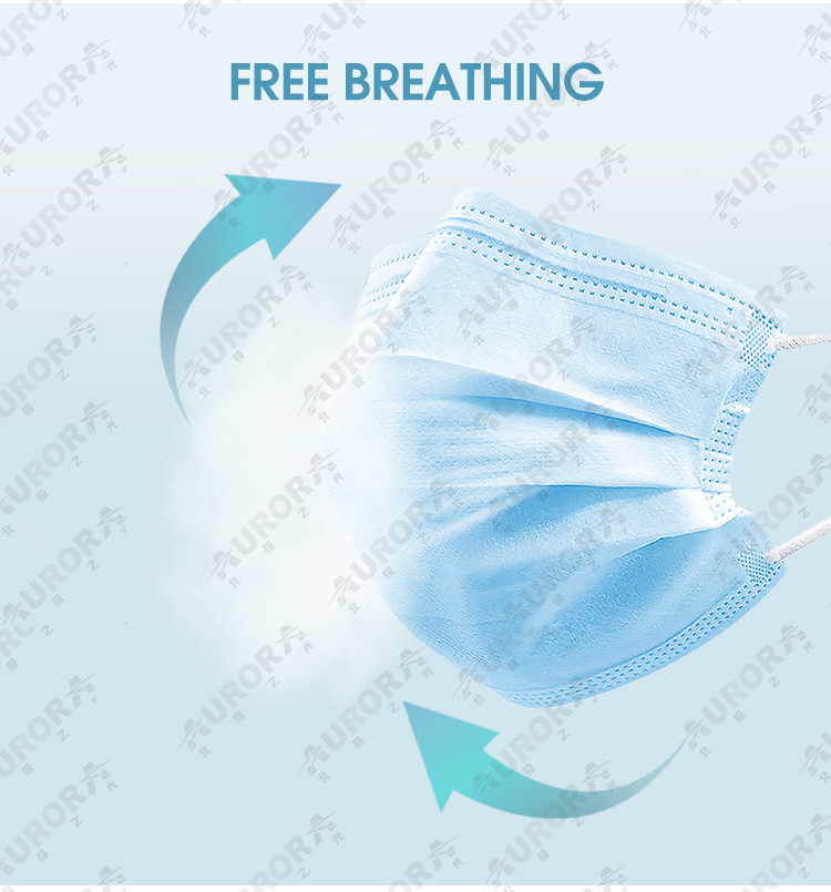 Face Mask Wholesale China
