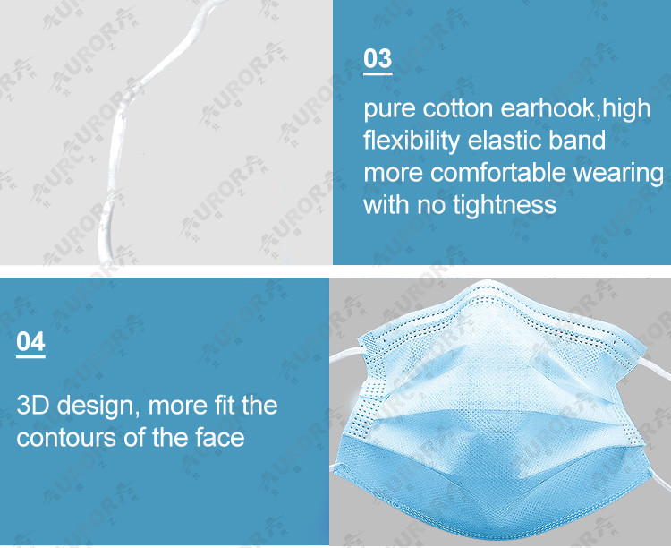 Surgical Masks company