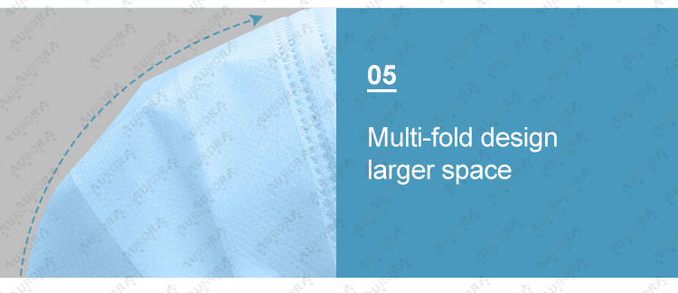 Surgical Mask Protect Against Flu China