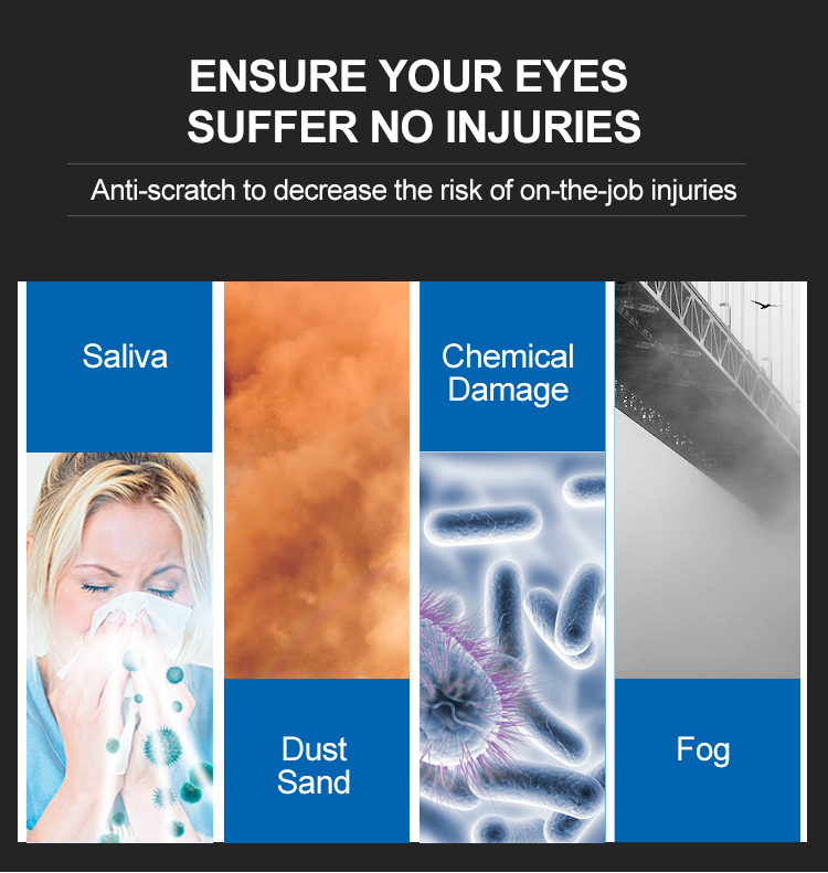 Medical Isolation Goggles China