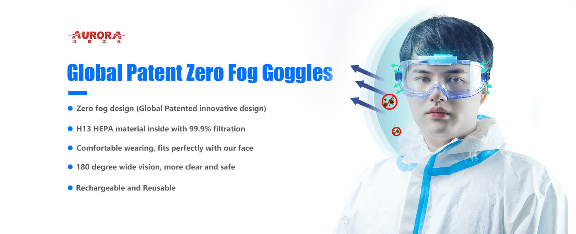 Aurora protective goggles