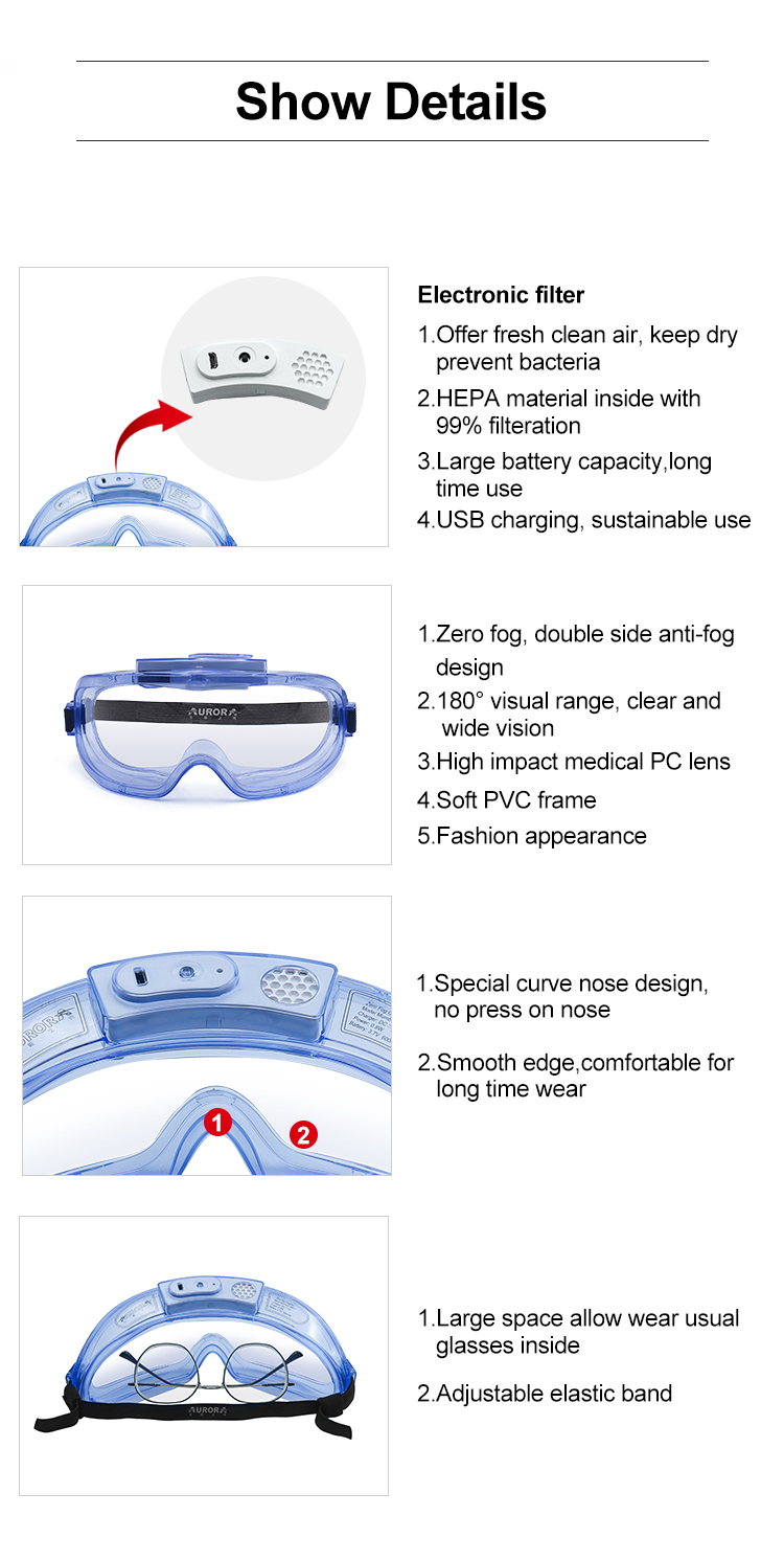 Goggles Medical for sale