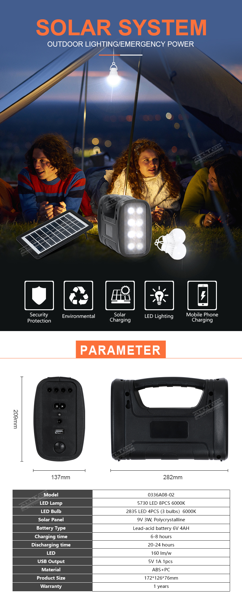 mini solar system for home,solar inverter system for home price,buy solar system for home