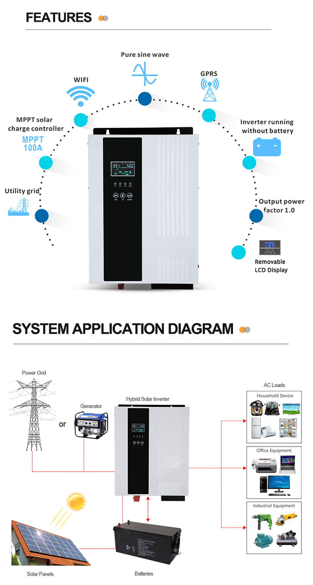 off grid solar inverter 5kw,7kw solar inverter,3kw off grid solar inverter