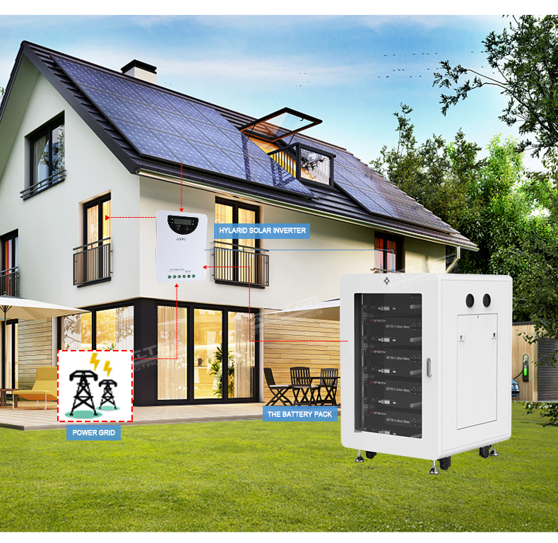 solar panel inverter battery charge controller,Solar MPPT Controller,solar inverter controller