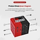 best solar system for home,best solar battery backup system for home,solar power backup systems for homes