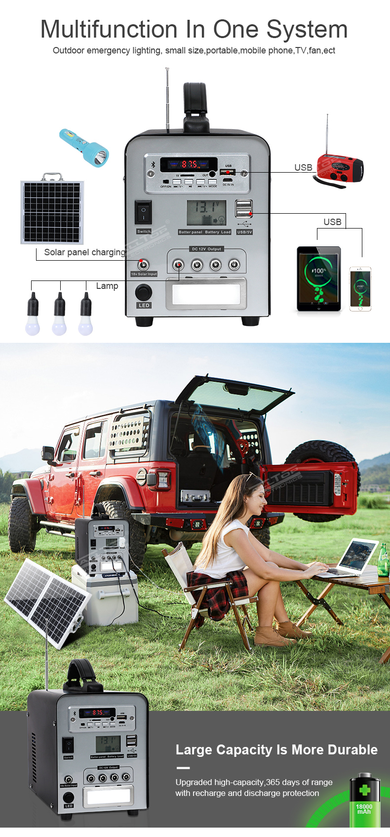 small solar generator system,small solar battery system,small off grid solar system
