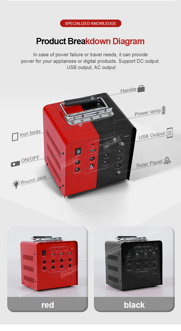 best solar system for home,best solar battery backup system for home,solar power backup systems for homes