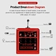 solar system setup for home,solar system for home,solar power system for home price