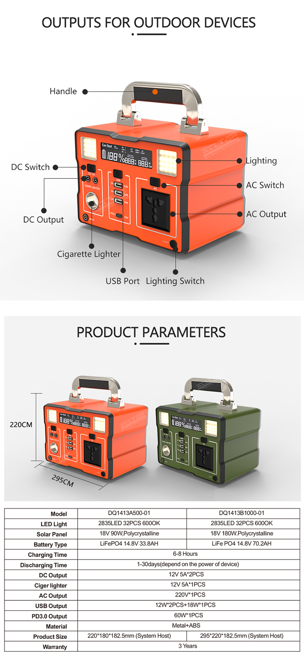all in one solar power system,portable solar power system,stand alone solar power system