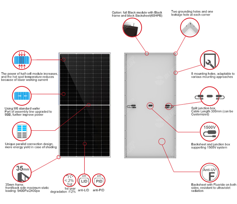 440 watt solar panel,450 watt solar panel,380 watt solar panel