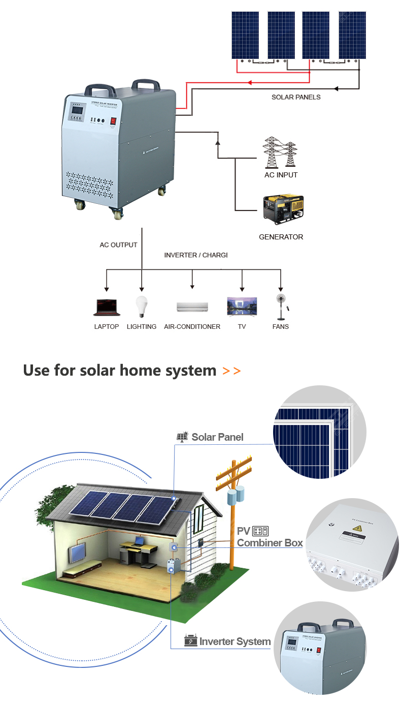 1kw solar inverter with battery price,1kw off grid solar inverter,1kw off grid inverter price