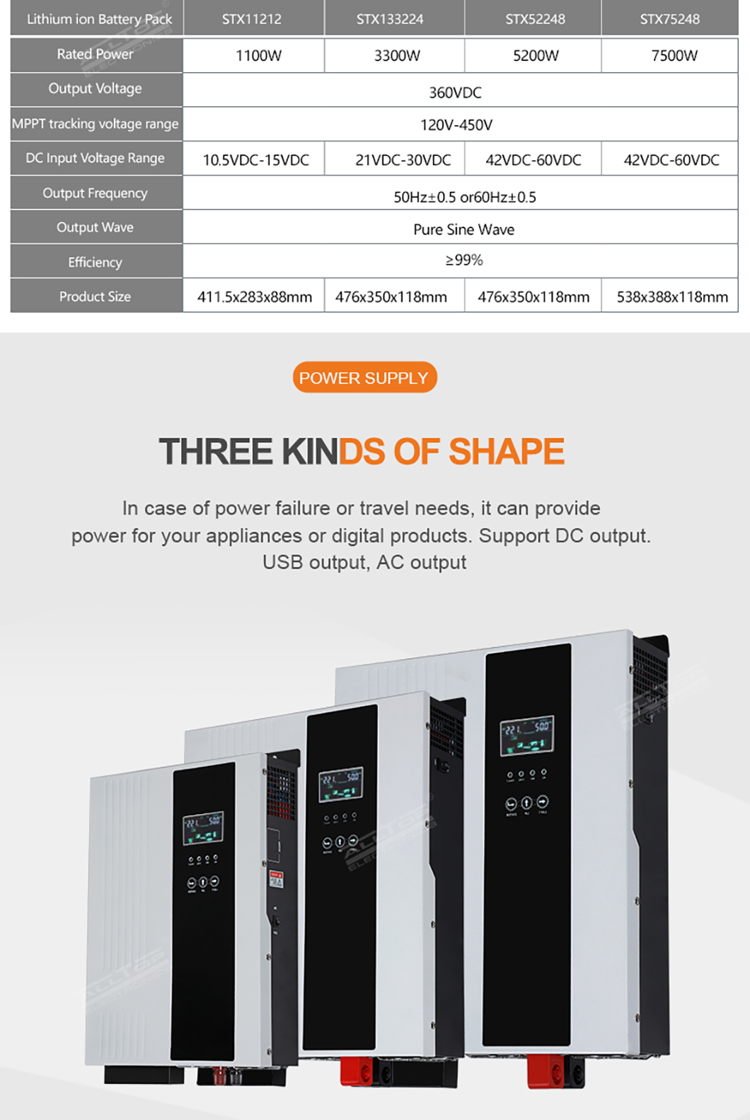 off grid solar inverter 5kw,7kw solar inverter,3kw off grid solar inverter