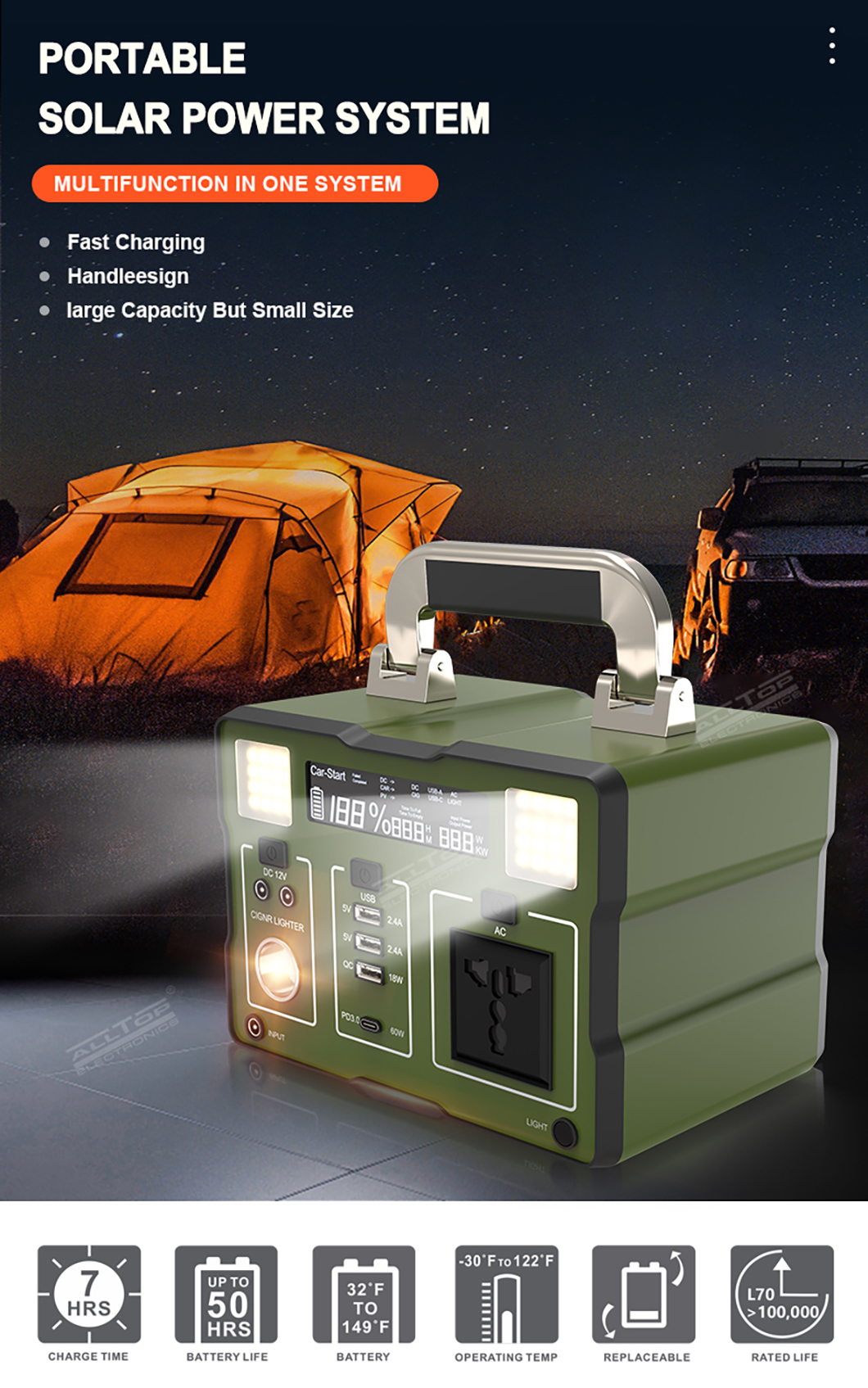 all in one solar power system,portable solar power system,stand alone solar power system