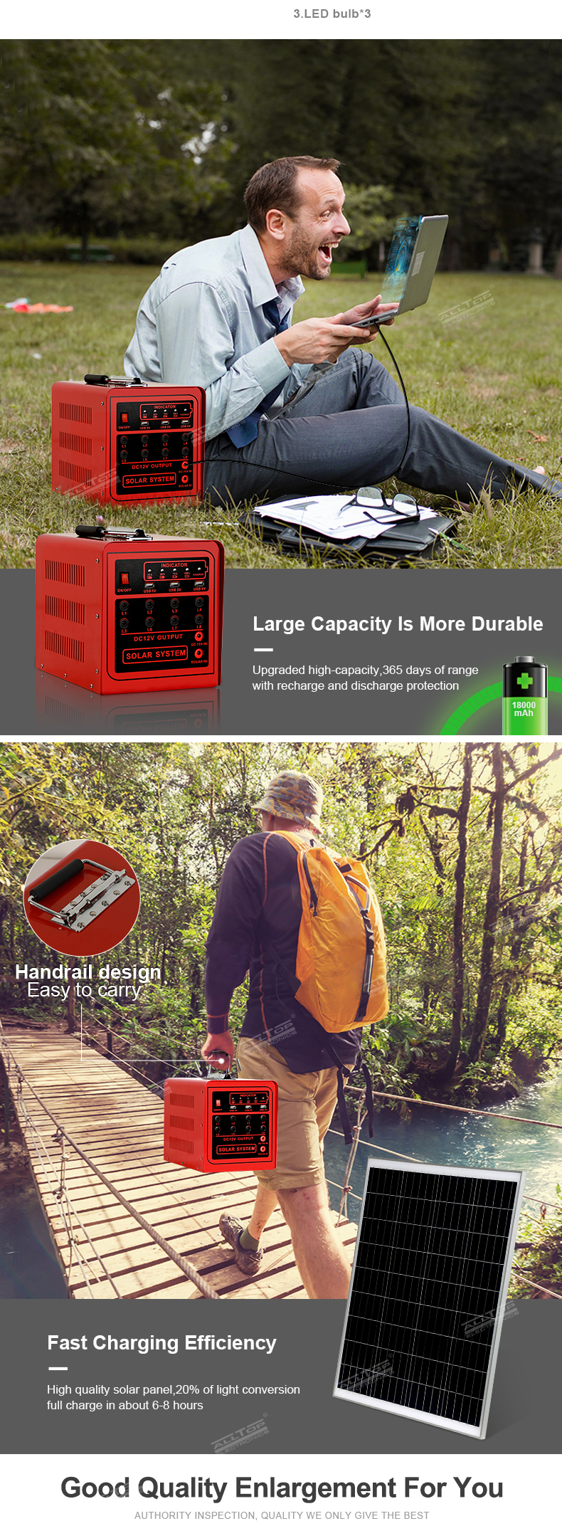 solar system setup for home,solar system for home,solar power system for home price