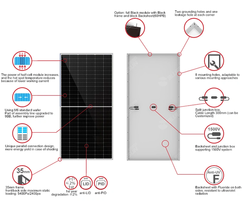 500 watt solar panel,600 watt solar panel,highest watt solar panel