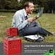 best solar system for home,best solar battery backup system for home,solar power backup systems for homes