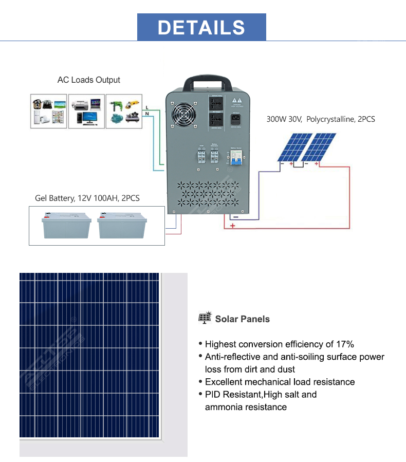 1kw solar inverter with battery price,1kw off grid solar inverter,1kw off grid inverter price