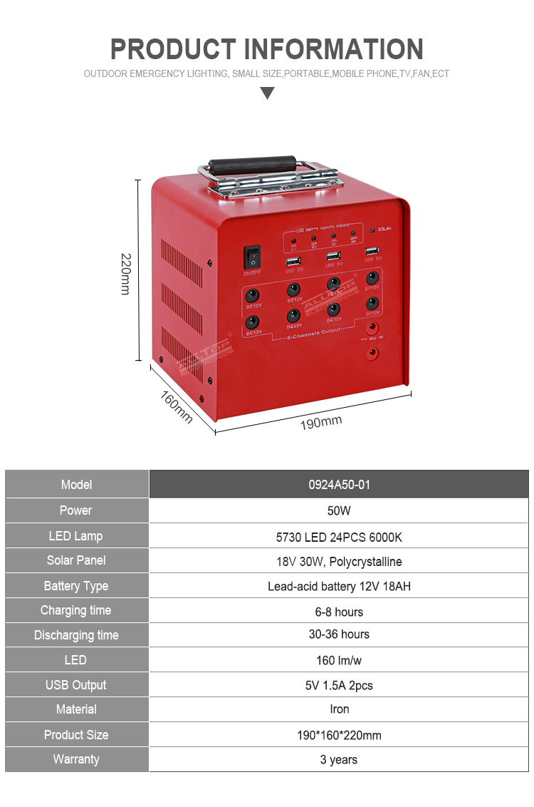 best solar system for home,best solar battery backup system for home,solar power backup systems for homes