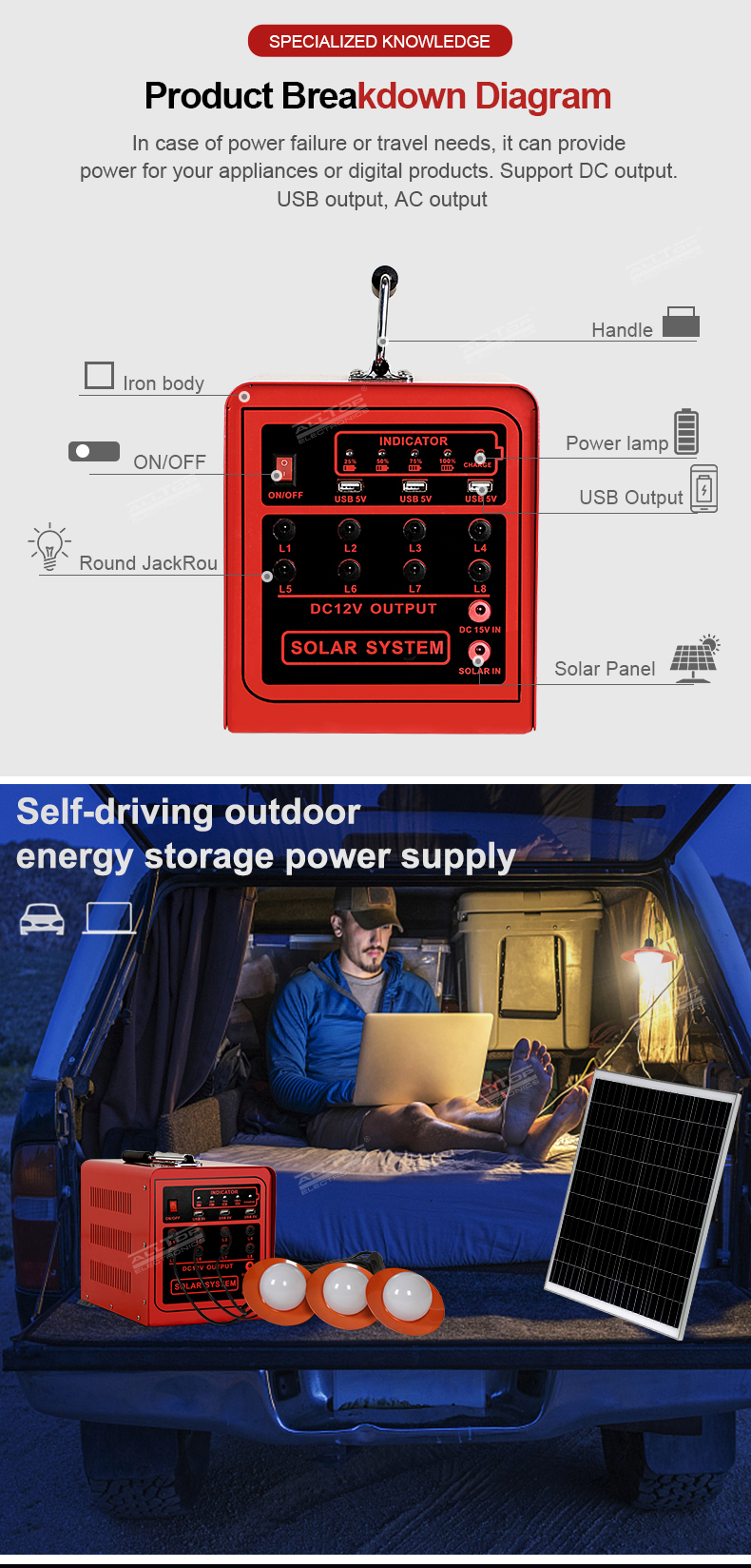 solar system setup for home,solar system for home,solar power system for home price