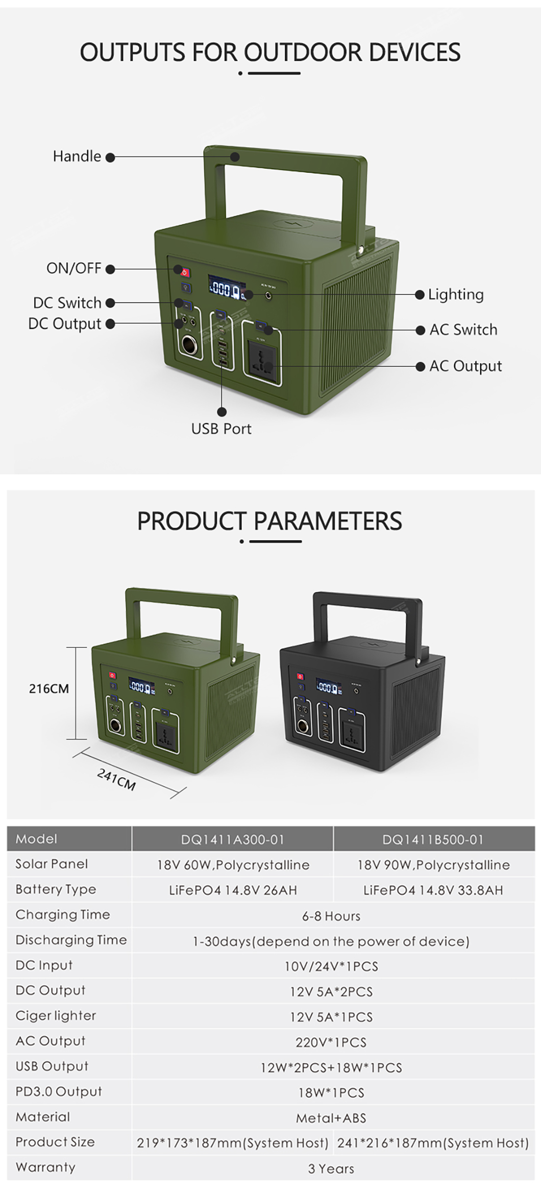 500 watt solar generator,500 watt solar generator system,300 watt solar generator