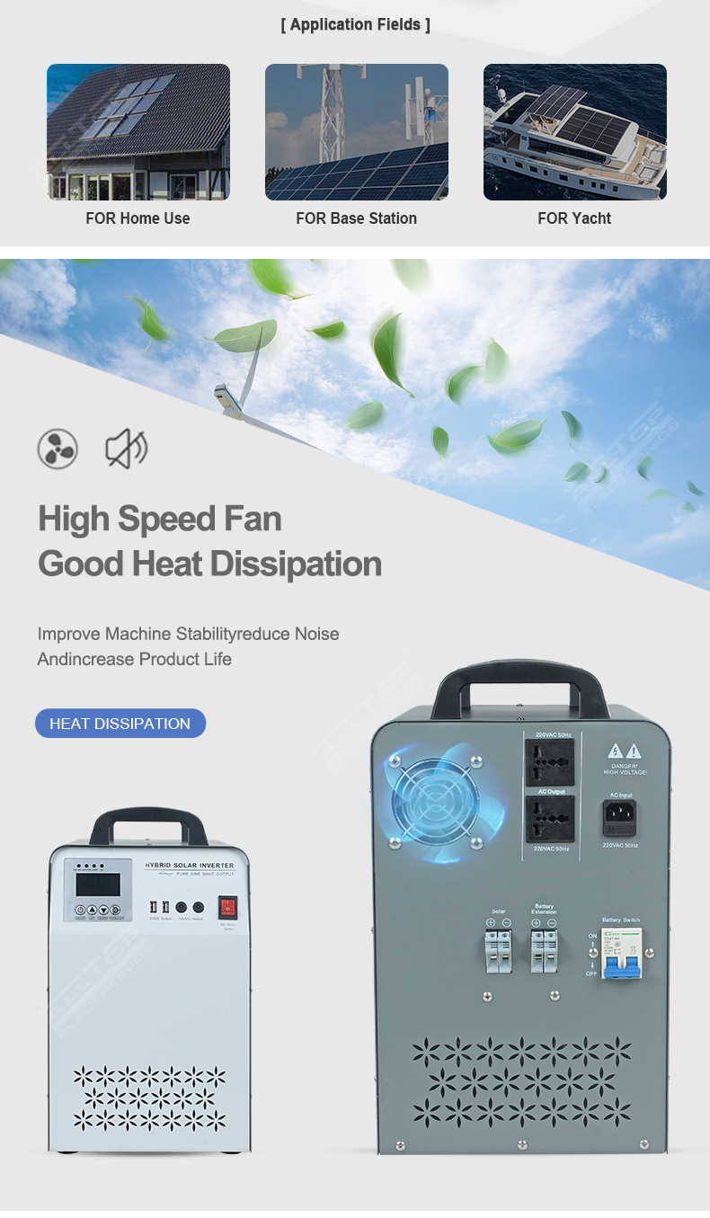 1kw solar inverter with battery price,1kw off grid solar inverter,1kw off grid inverter price