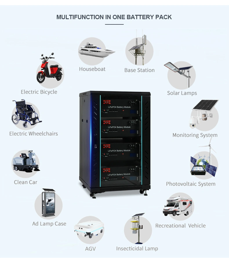 48v 100ah lifepo4 battery pack,battery pack 48v 100ah,48v 100ah lifepo4 battery