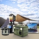 all in one solar power system,portable solar power system,stand alone solar power system