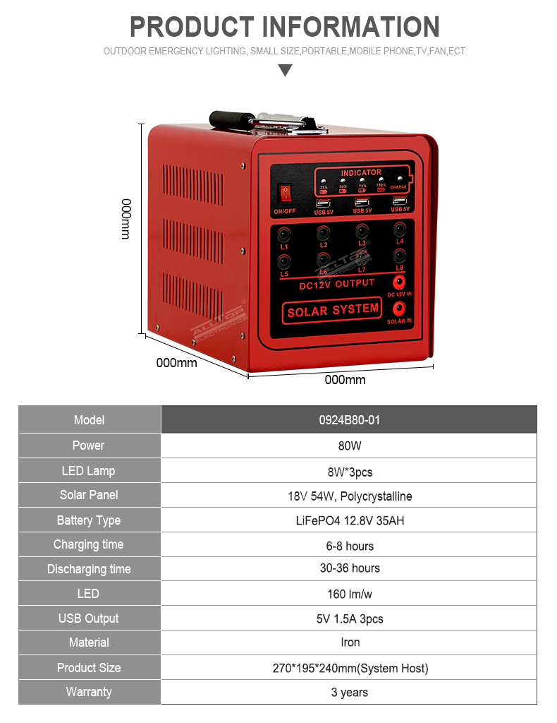 solar system setup for home,solar system for home,solar power system for home price