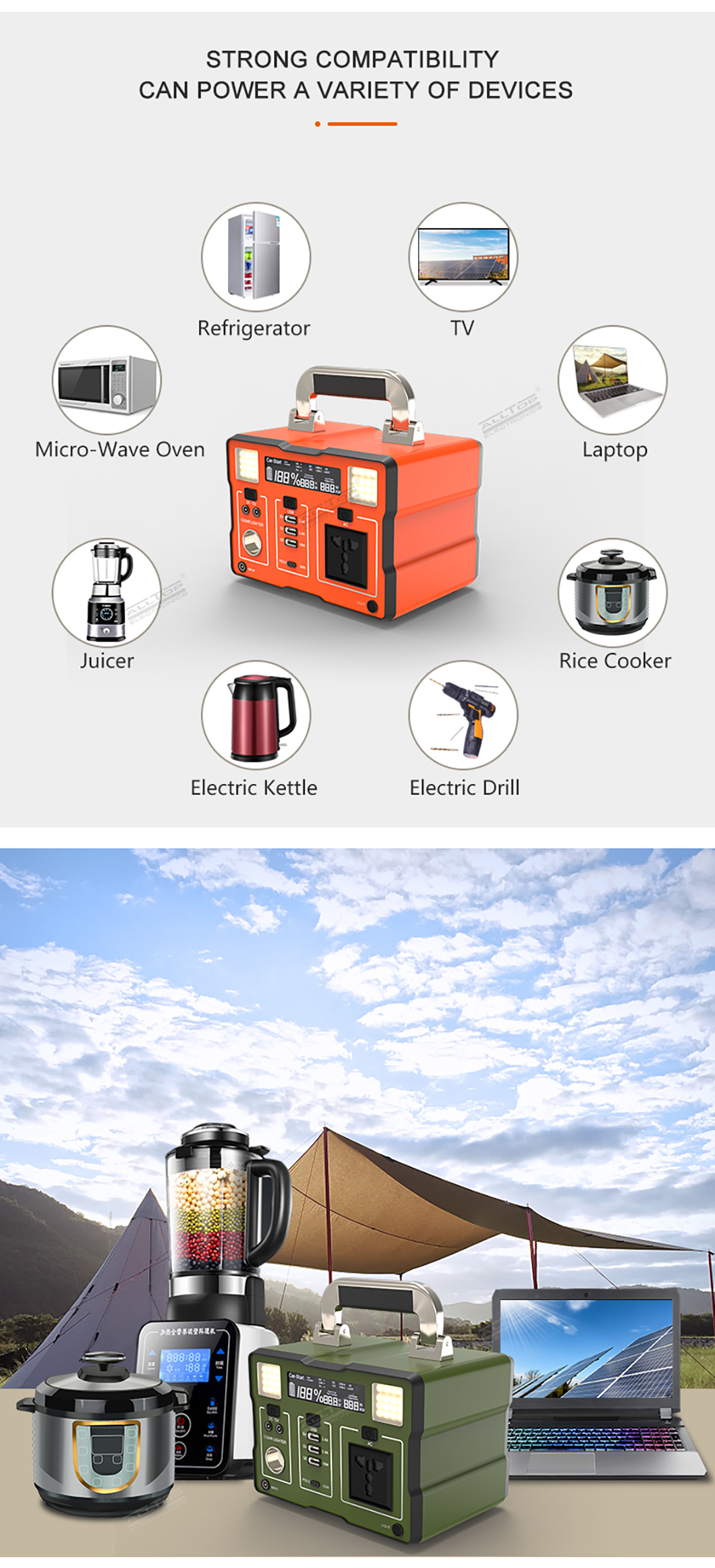 all in one solar power system,portable solar power system,stand alone solar power system