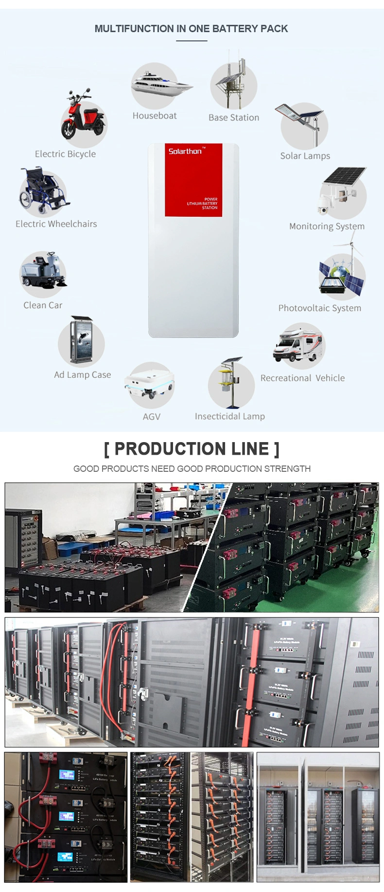 48v 300ah lifepo4 battery,48v 200ah lifepo4 battery pack,48v lifepo4 battery 200ah