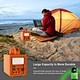 best inverter for home solar system,home solar system inverter,home solar battery system