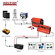 solar power inverter off grid,inverter for solar power,best inverter for solar power system
