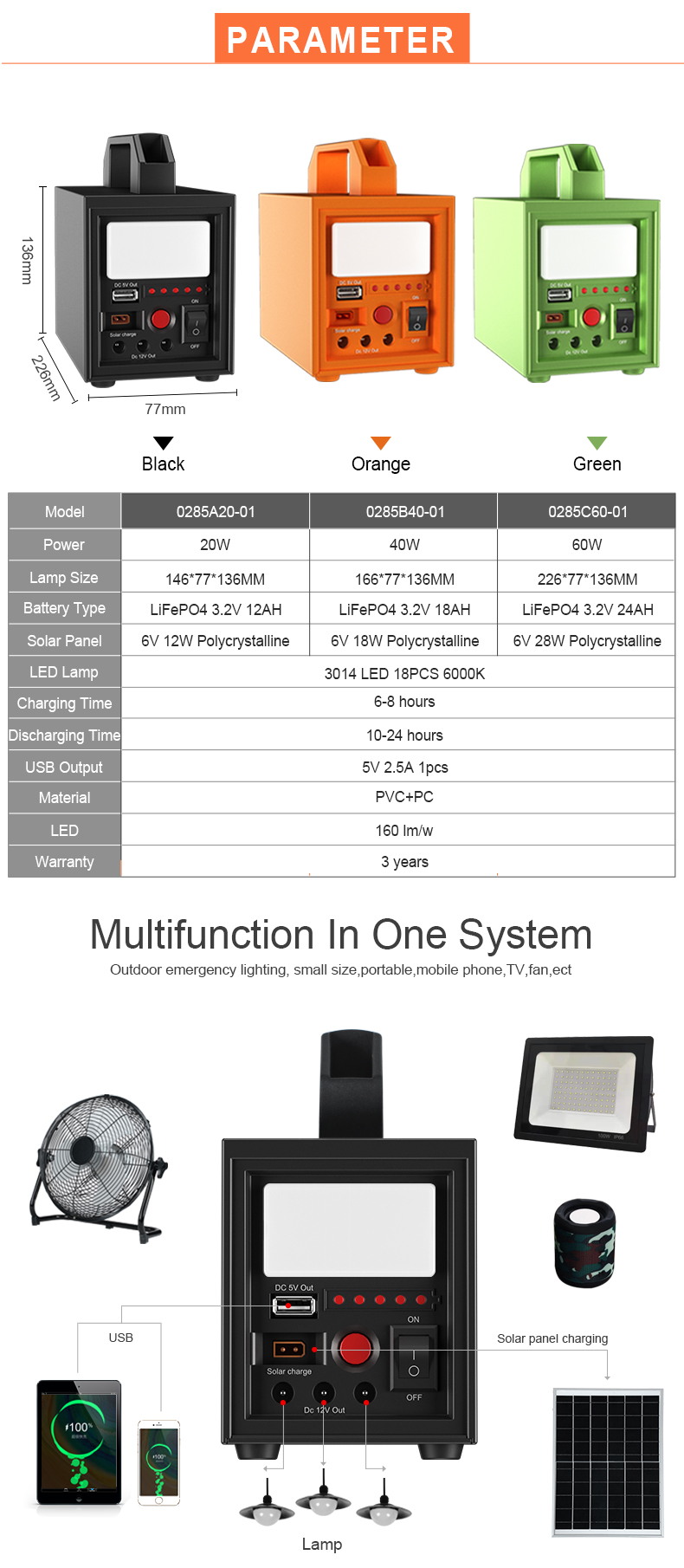 home solar system inverter,home solar battery system,best inverter for home solar system