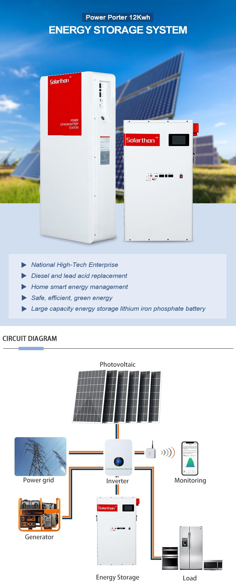 48v 300ah lifepo4 battery,48v 200ah lifepo4 battery pack,48v lifepo4 battery 200ah