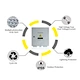 power combiner box,mppt combiner box,solar system combiner box